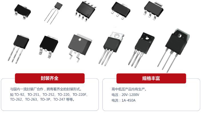 碳化硅(Sic)二极管有哪些优势