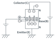 数字晶体管