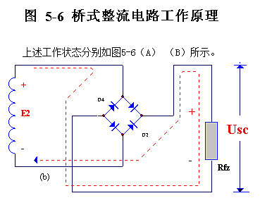 电子电路图,整流二极管的作用,整流电路
