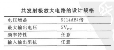 三极管放大电路