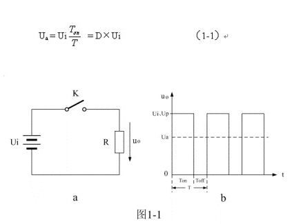 开关电源的基本工作原理