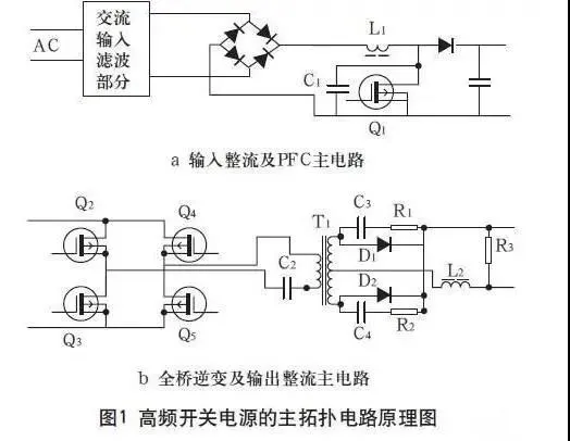 高频开关电源