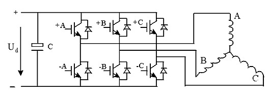 三极管,场效应管,IGBT