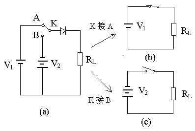 二极管开关作用,二极管反向恢复时间