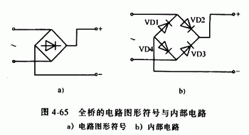 全桥整流桥,半桥整流桥堆