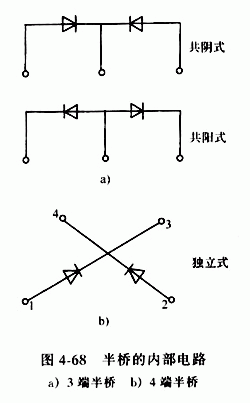 全桥整流桥,半桥整流桥堆