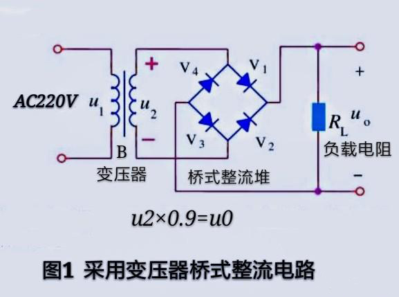 整流桥的输出电压