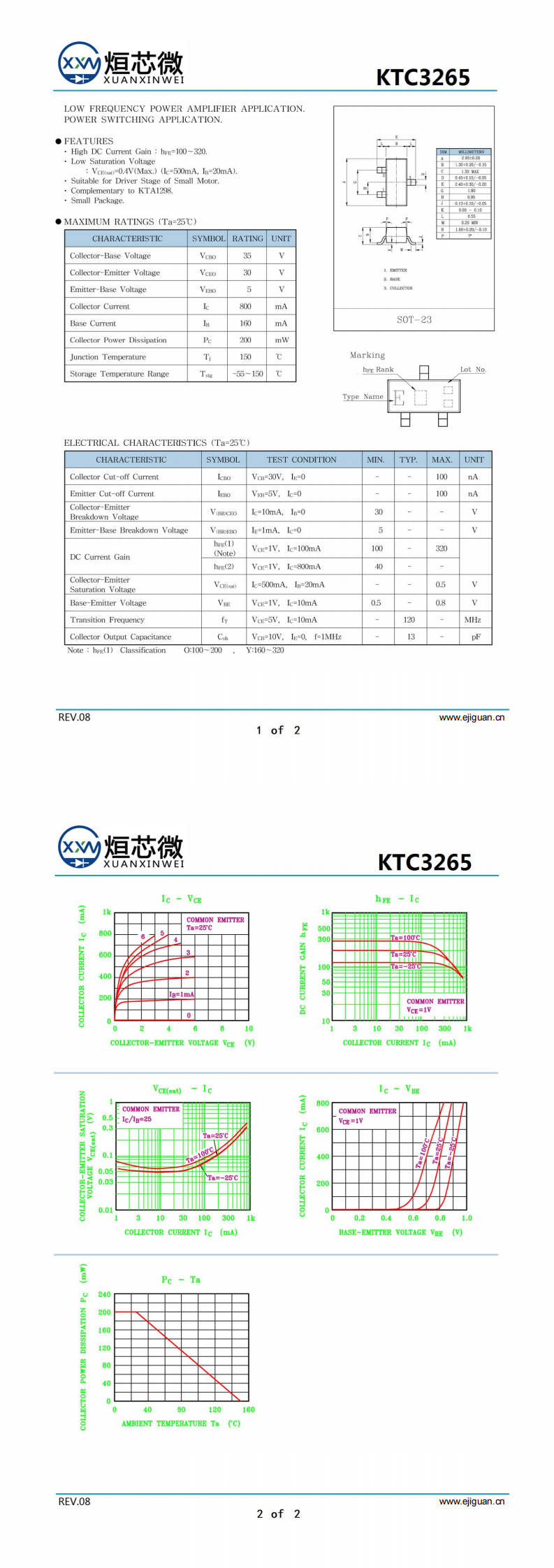 KTC3265三极管