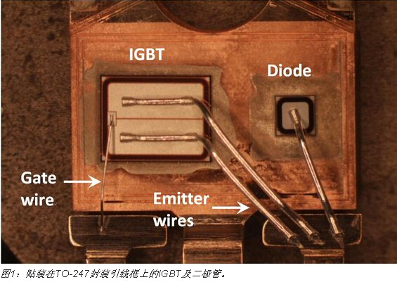 IGBT热计算
