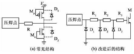 触摸感应电路