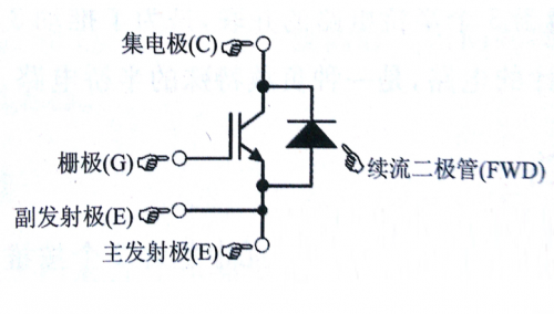 IGBT模块