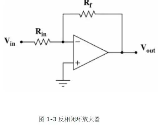 单电源运放,双电源运放