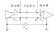 电流倒灌,热插拔设计,过流保护
