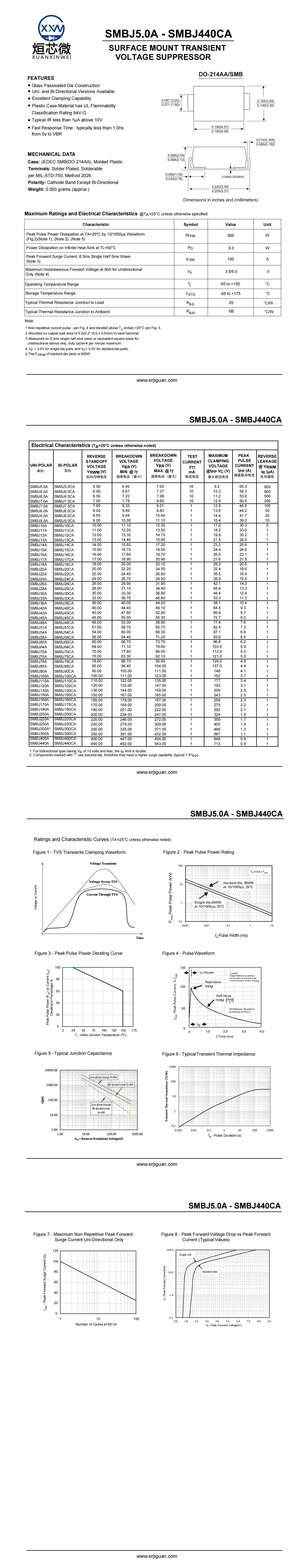 SMBJ8.5CA