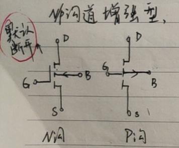 三极管BTJ 场效应管FET