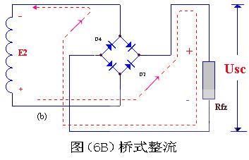 半波整流,全波整流,桥式整流
