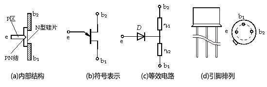 晶体管