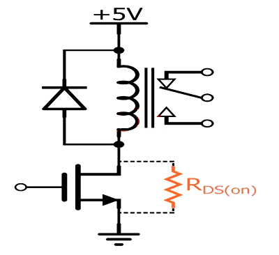 MOSFET 导通电阻 漏极源极
