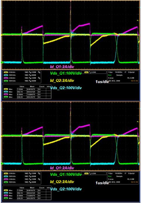LLC电路 MOSFET