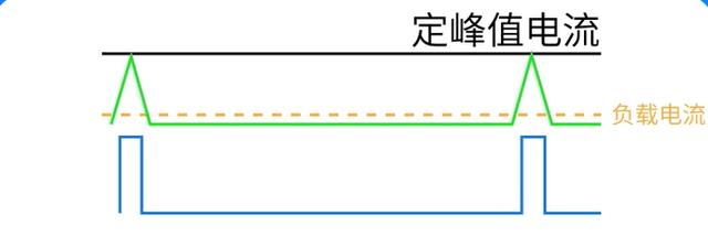 NMOS的防反保护电路
