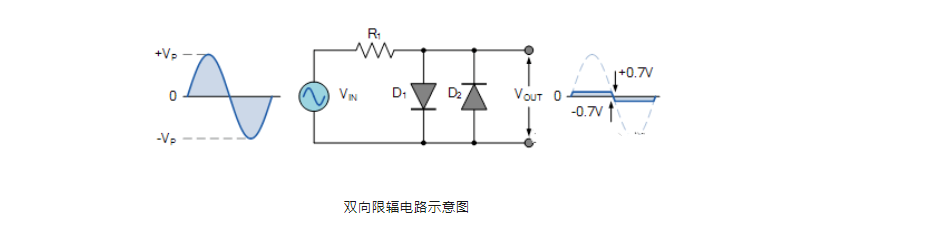 二极管 不同电压输出