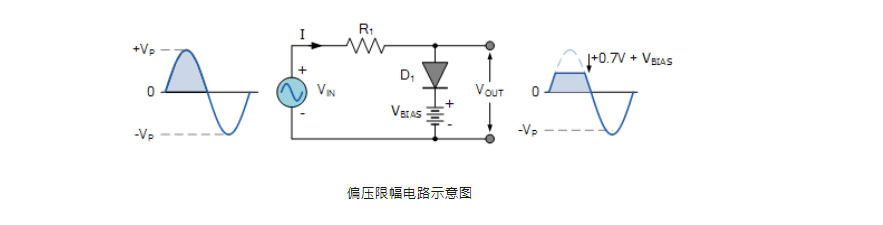 二极管 不同电压输出
