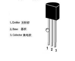 晶体管工作状 放大电路
