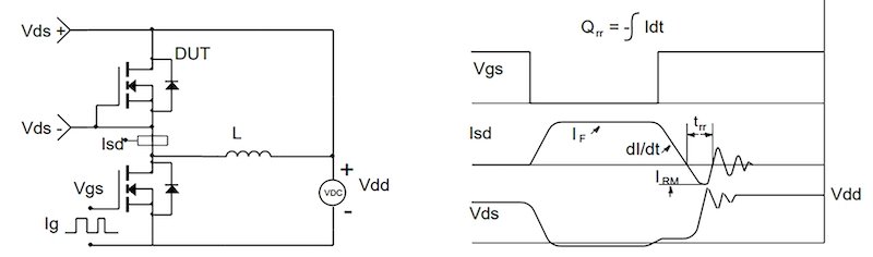 快恢复二极管 MOSFET
