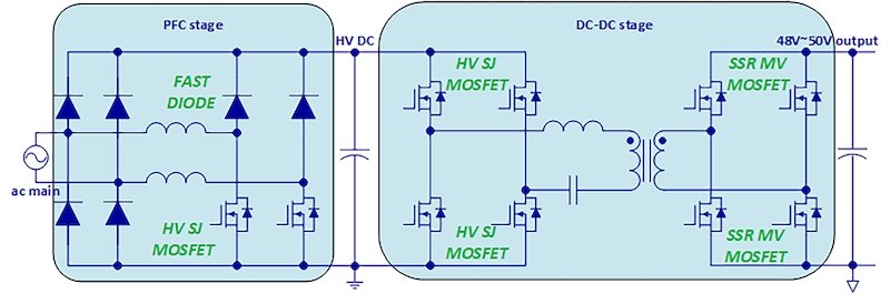 快恢复二极管 MOSFET